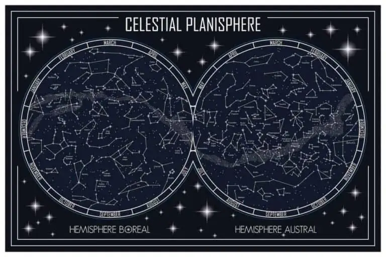 star charts for beginners, celestial planisphere