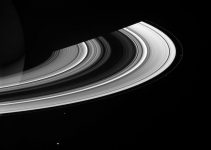 Saturn through telescope: How to see Its Saturn & its Rings