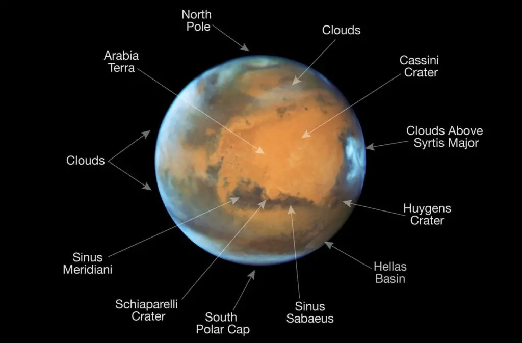 Mars through Hubble telescope