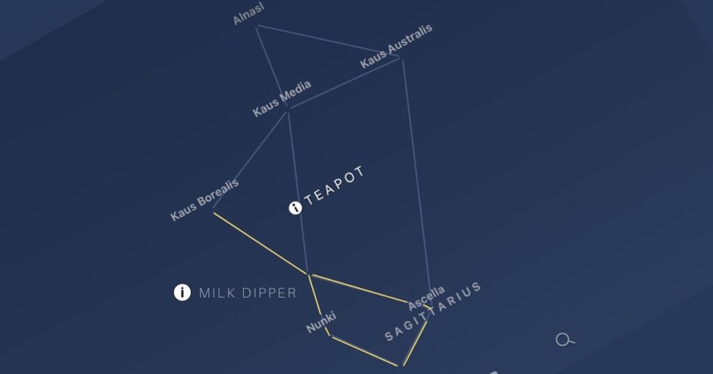 The teapot and the milk dipper asterisms shown with Kaus Borealis Kaus Media and Kaus Australis