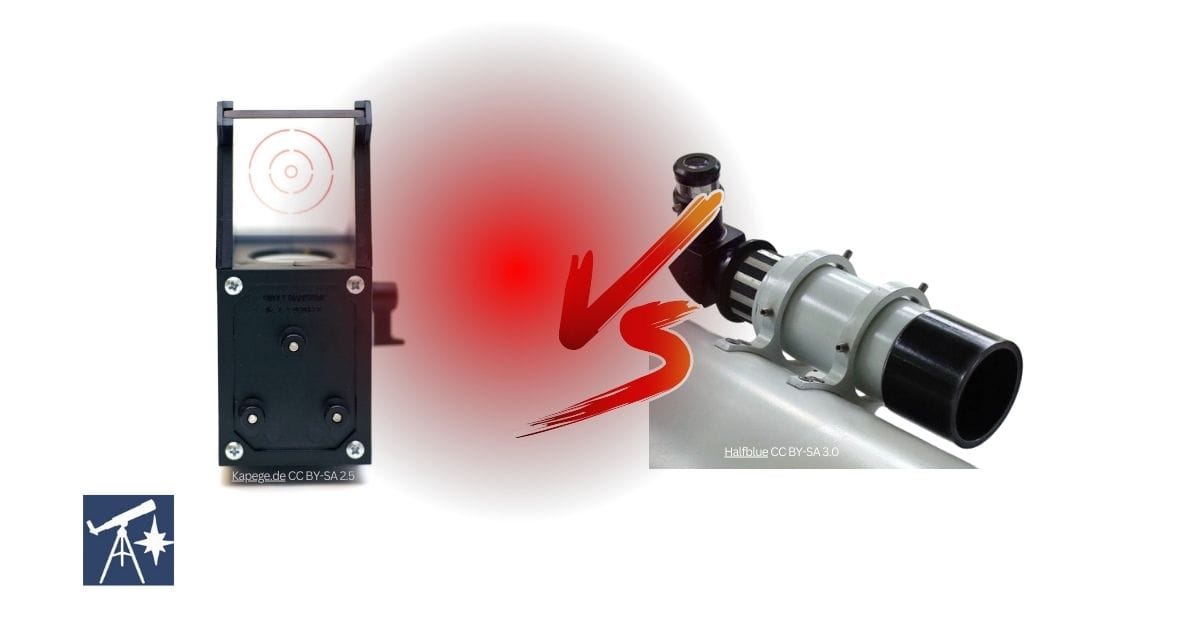 Red Dot Telrad And Finderscope